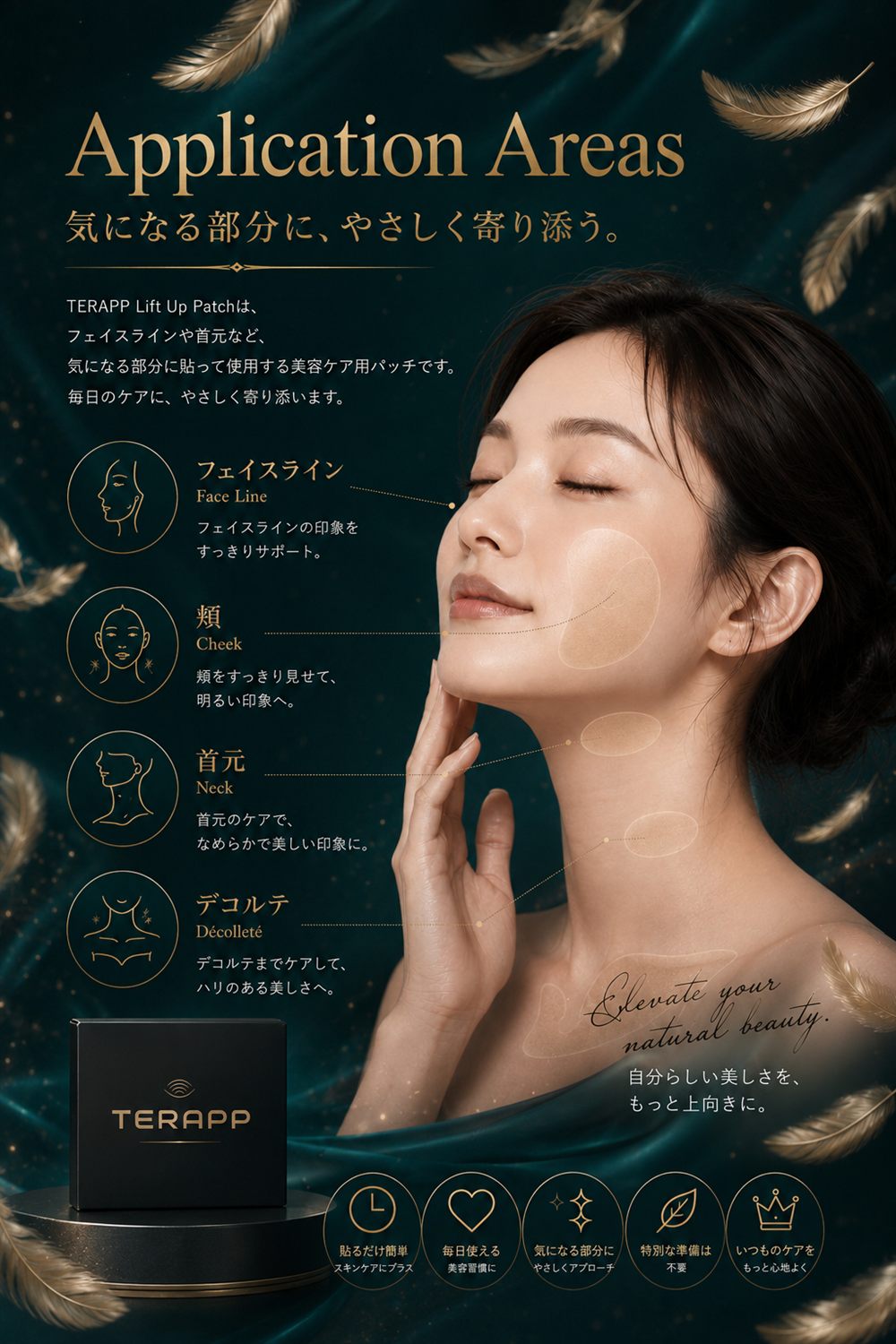使用できる部位。フェイスライン（Face Line）、頬（Cheek）、首元（Neck）、デコルテ（Décolleté）。気になる部分に貼って使用する美容ケア用パッチで、毎日のケアにやさしく寄り添います。
