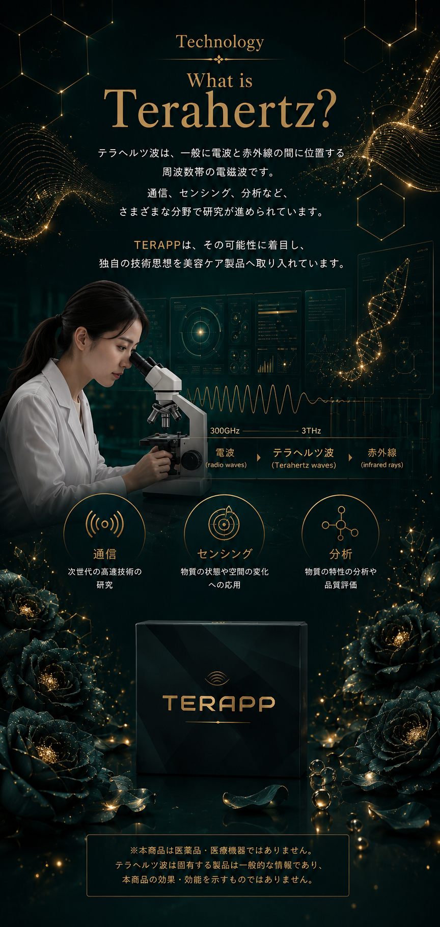 テラヘルツとは。一般に電波と赤外線の間（およそ300GHz〜3THz）に位置する周波数帯の電磁波で、通信・センシング・分析など様々な分野で研究されています。TERAPPはその可能性に着目しています。※本商品は医薬品・医療機器ではありません。テラヘルツ波に関する記述は一般的な情報であり、本商品の効果・効能を示すものではありません。