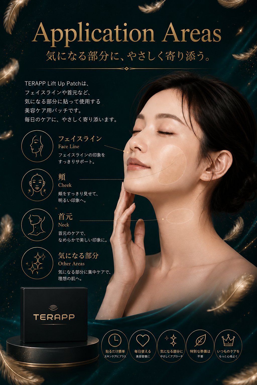 Application Areas 気になる部分に、やさしく寄り添う。TERAPP Lift Up Patchを使用できる部位：フェイスライン／頬／首元／気になる部分。使用イメージと商品パッケージ。