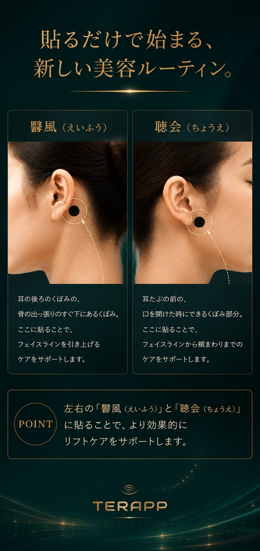 貼る位置ガイド。ツボ『鑿風（えいふう）』は耳の後ろのくぼみ、『聴会（ちょうえ）』は耳たぶの前のくぼみ。左右のツボに貼るのがおすすめのTERAPP Lift Up Patch使用イメージ。