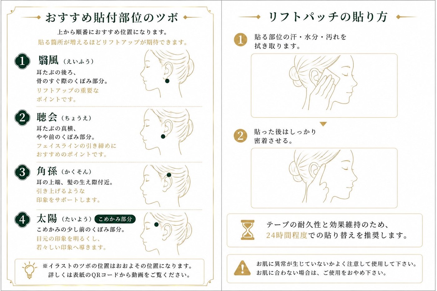 TERAPP Lift Up Patch 同梱の使い方ガイド。おすすめ貼付部位のツボ（翳風・聴会・角孫・太陽）と、リフトパッチの貼り方の説明。