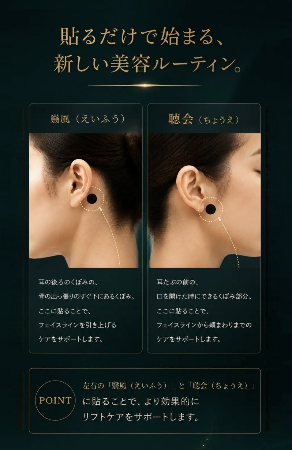 貼るだけで始まる、新しい美容ルーティン。貼る位置ガイド：翳風（えいふう）は耳の後ろのくぼみ、聴会（ちょうえ）は耳たぶの前のくぼみ。POINT：左右の翳風と聴会に貼るのがおすすめ。